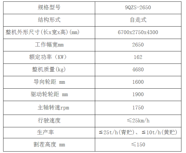 玉米秸秆青储机